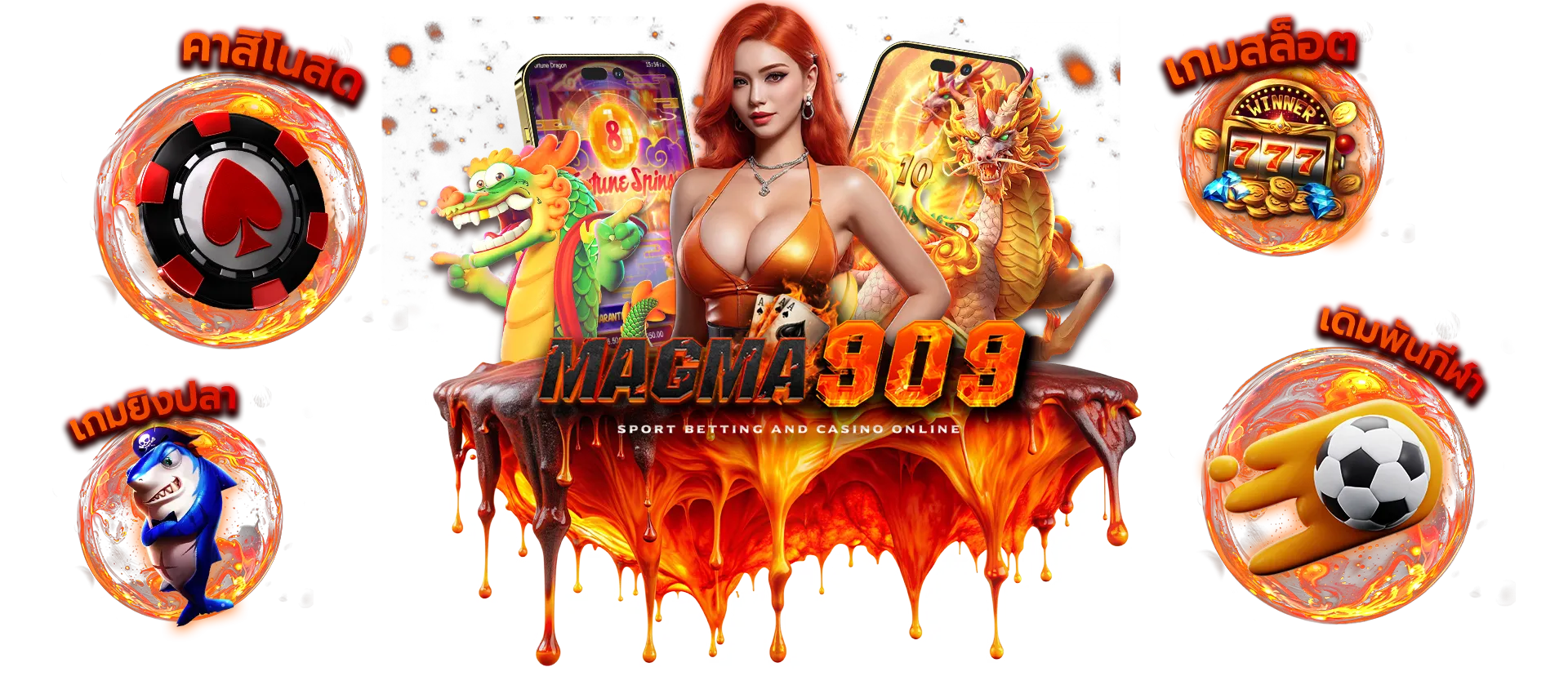 MAGMA909 ศูนย์รวมเกมสล็อตและคาสิโนทำเงิน